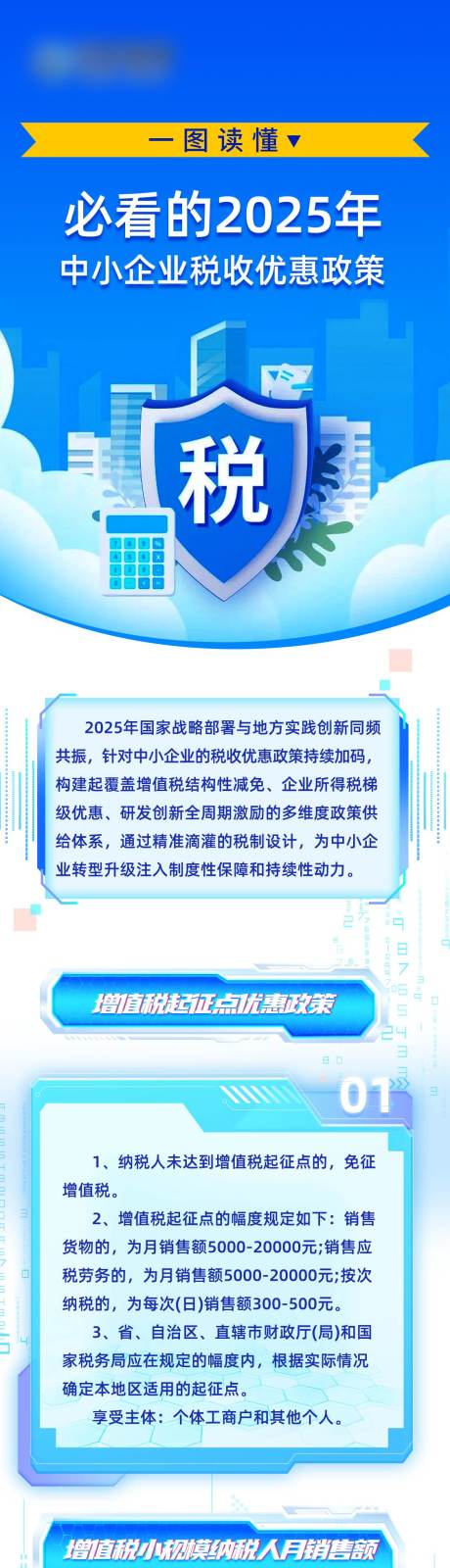 源文件下载【AI科技中小企业税收海报长图】编号：99150029893633371
