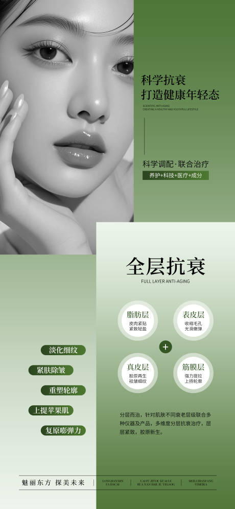 源文件下载【医美全层抗衰科普海报】编号：57830030338097619