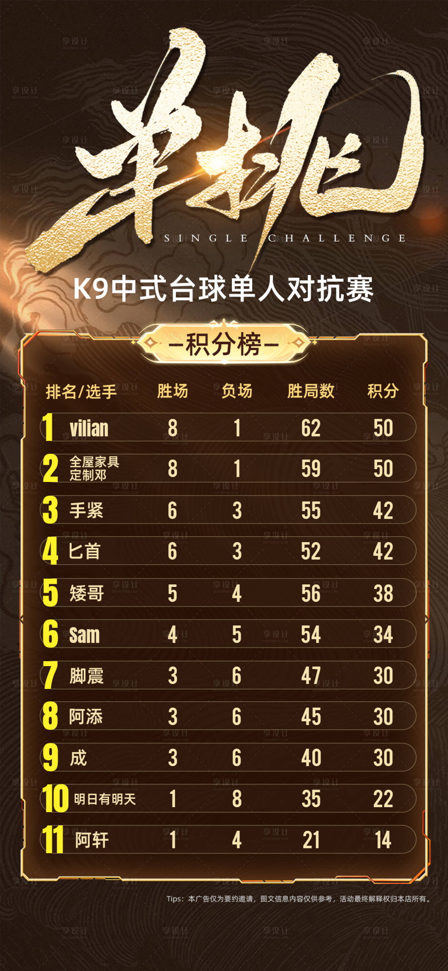 源文件下载【台球比赛积分表海报】编号：73980029935023697