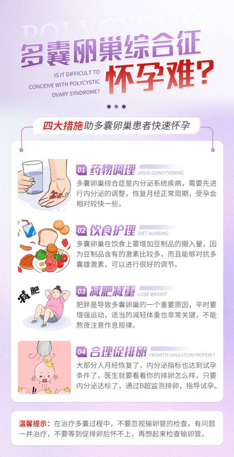 多囊卵巢综合征怀孕难