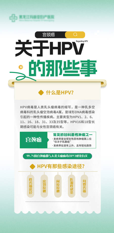 源文件下载【HPV那些事宣传海报】编号：60370030370617790