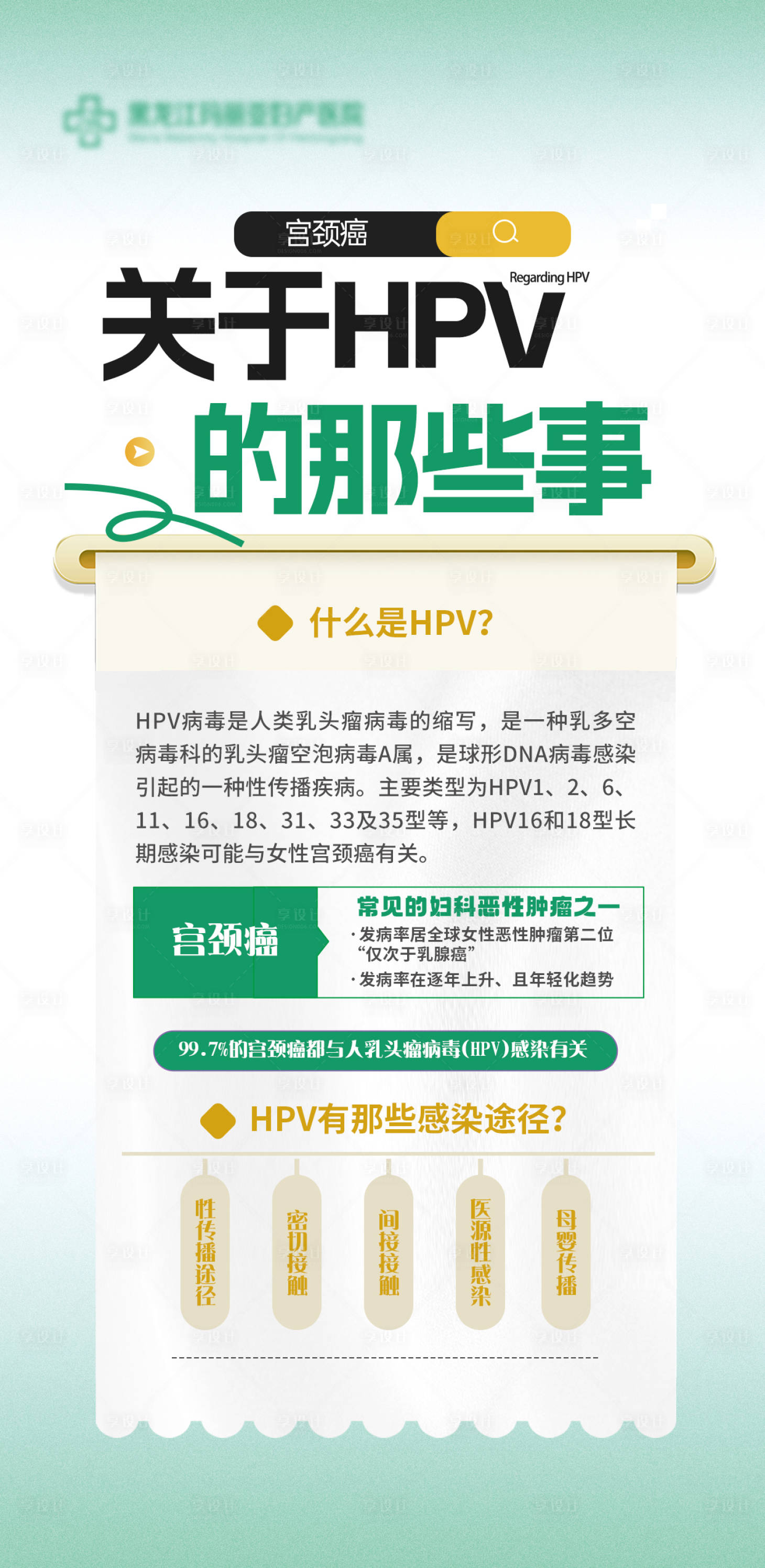 源文件下載【享設計】搜索編號：60370030370617790【HPV那些事宣傳海報】