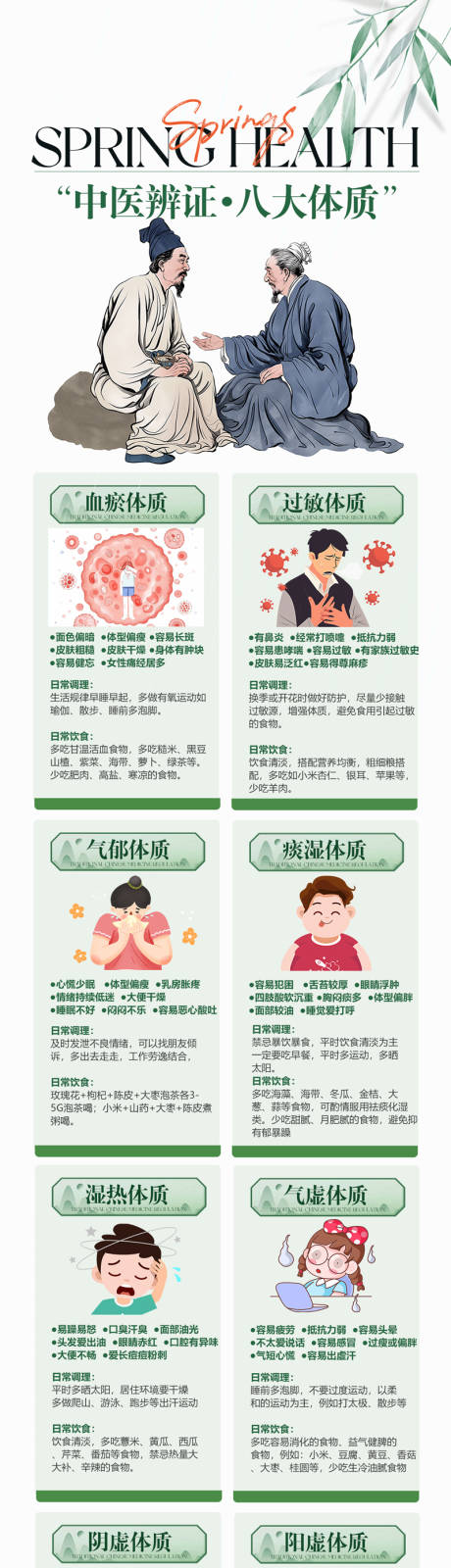 源文件下载【中医八大体质辨证海报】编号：37970029968352525