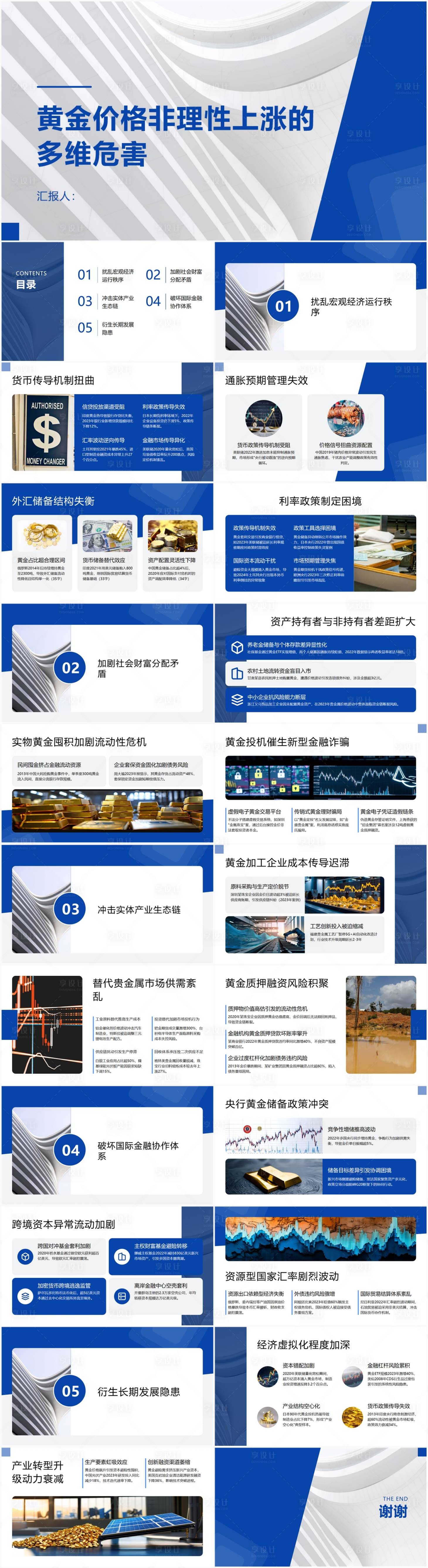 源文件下載【享設計】搜索編號：48000030097559697【黃金價格非理性上漲的多維危害】