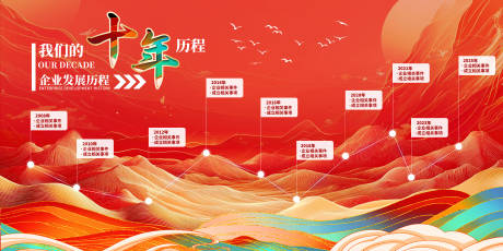 源文件下载【享设计】搜索编号：94070030118256688【发展历程】