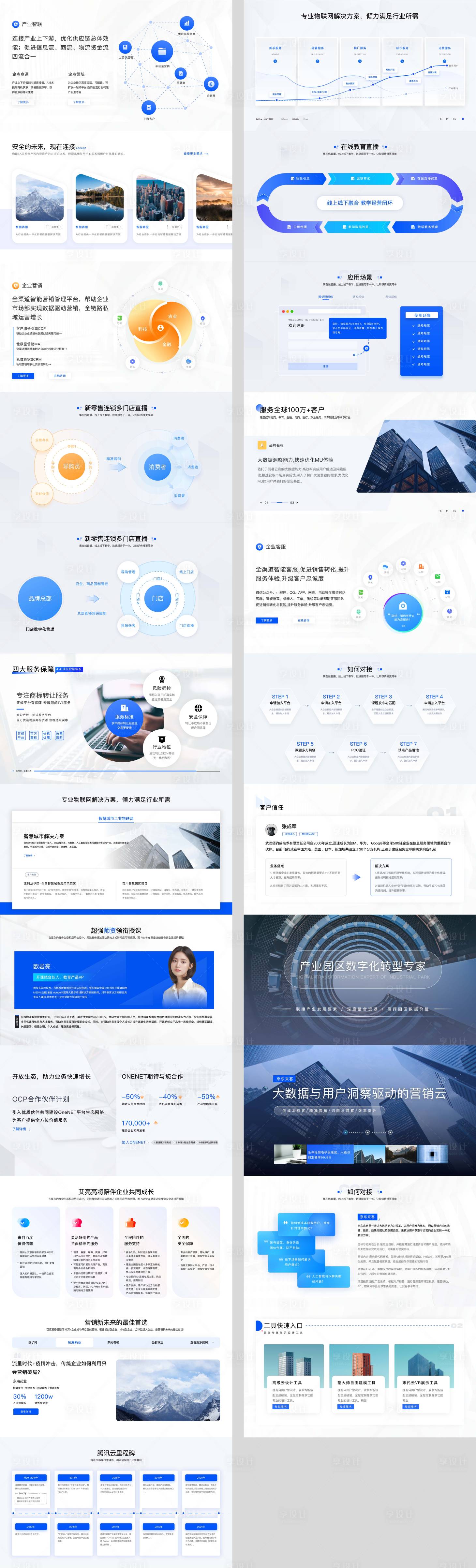 源文件下載【享設計】搜索編號：67140030378431308【藍色原創品牌宣傳邏輯架構PPT】