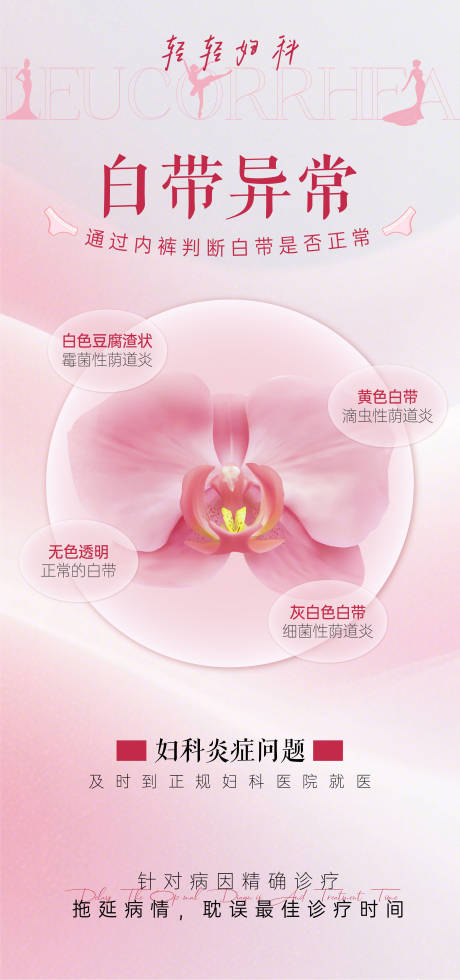 源文件下载【白带异常妇科健康简约海报】编号：78490030246881522