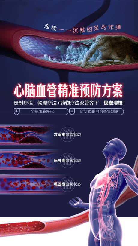 血液净化方案海报