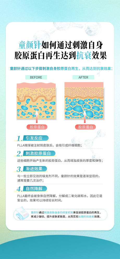 源文件下載【童顏針再生原理科普】編號：73220030353941382
