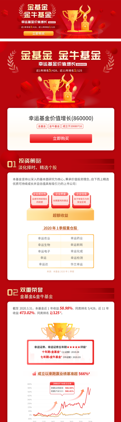 源文件下载【享设计】搜索编号：66790030130363149【金基金奖基金banner长图】