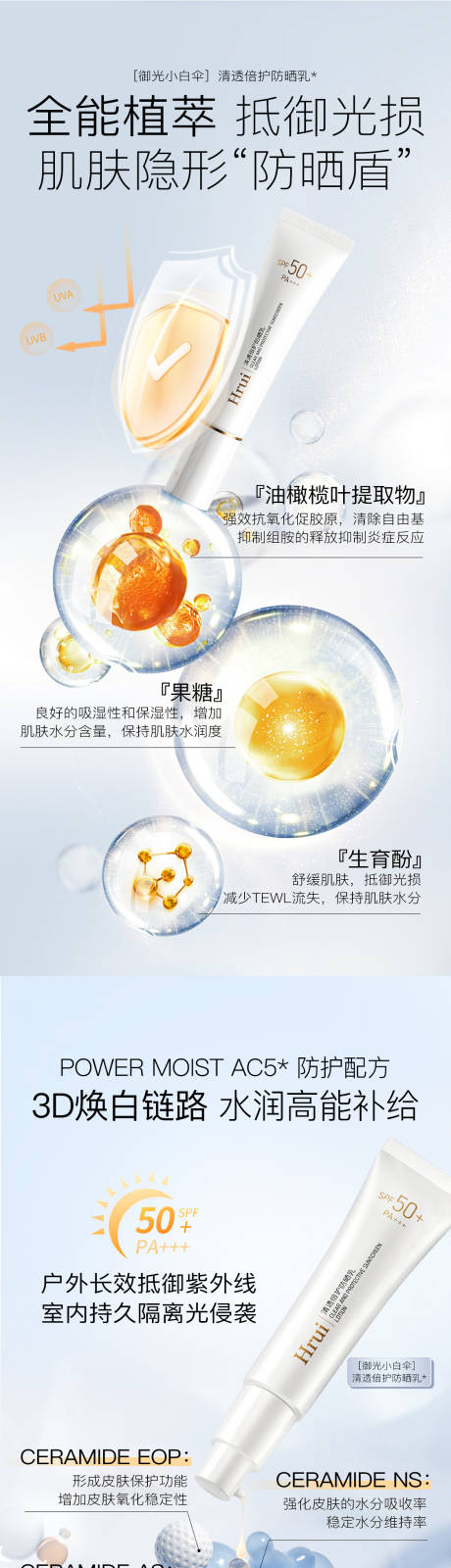源文件下载【防晒产品海报】编号：62740030382208229