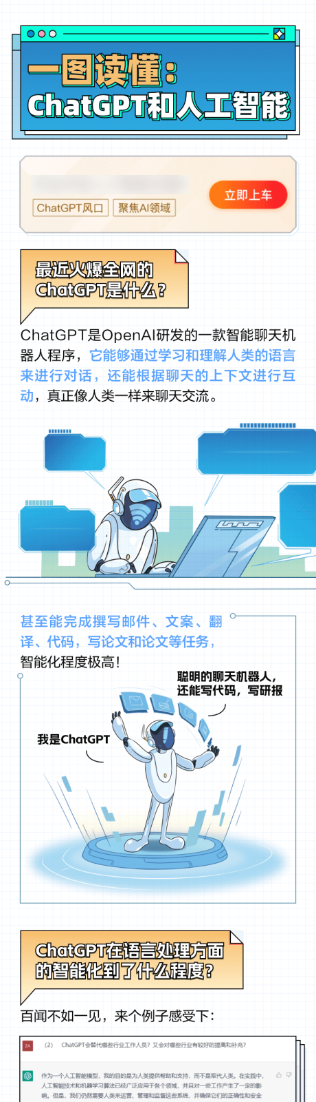 chatGPT人工智能科普长图