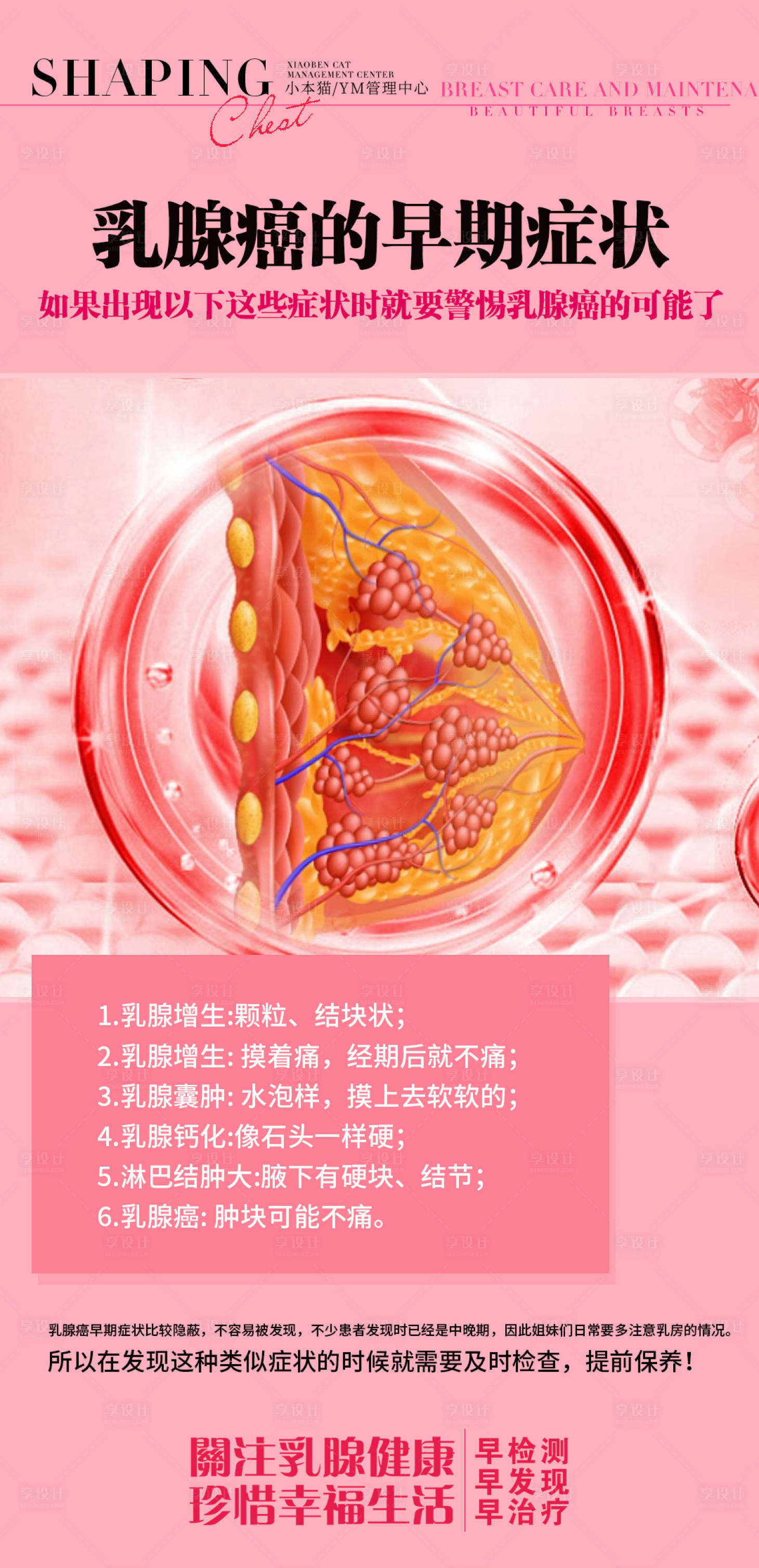 源文件下载【乳腺科普海报】编号：85430030055654340