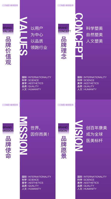 源文件下载【企业价值观系列海报】编号：52640030356534171