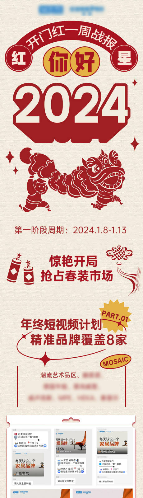 源文件下載【開門紅總結(jié)長圖】編號：74290030011586157