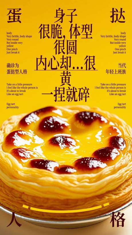 人格测试海报