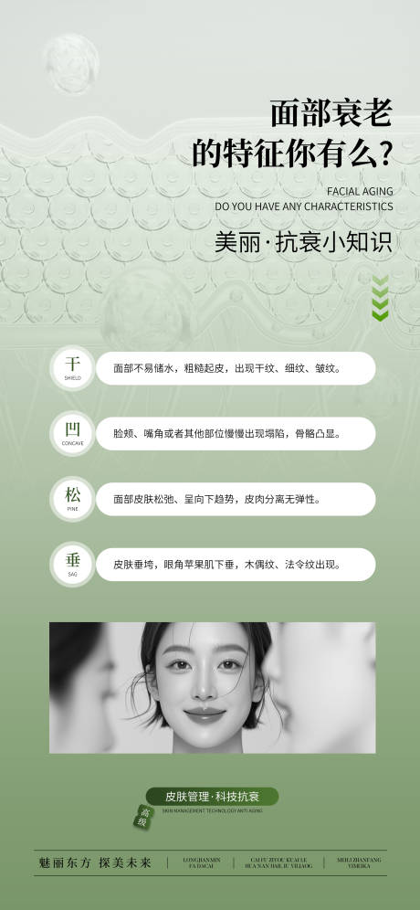 医美面部衰老的特征科普海报