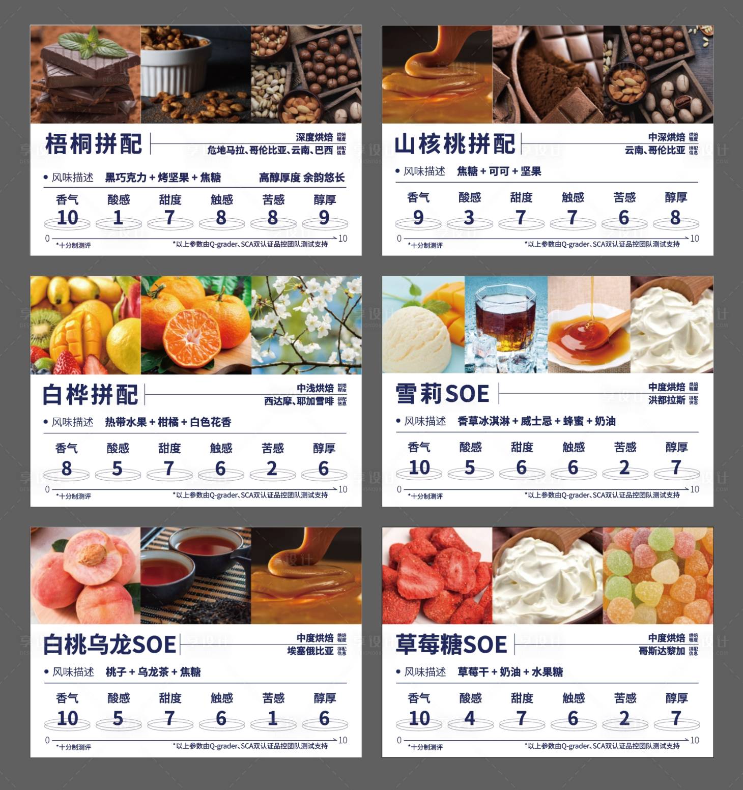源文件下載【享設計】搜索編號：36030030120081521【咖啡風味卡卡片】