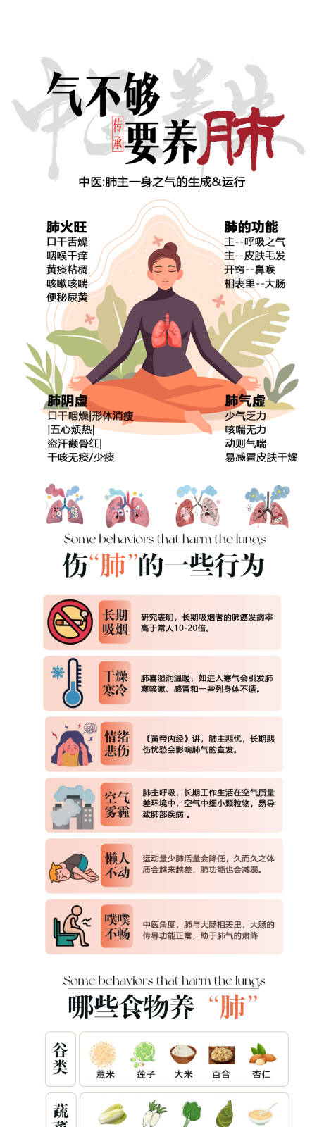 源文件下载【中医养肺长图】编号：20380030207447395