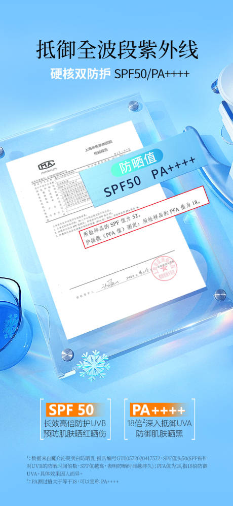 源文件下载【证书海报】编号：48830029995581134