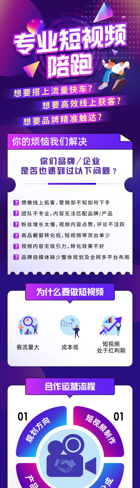 专业短视频陪跑长图