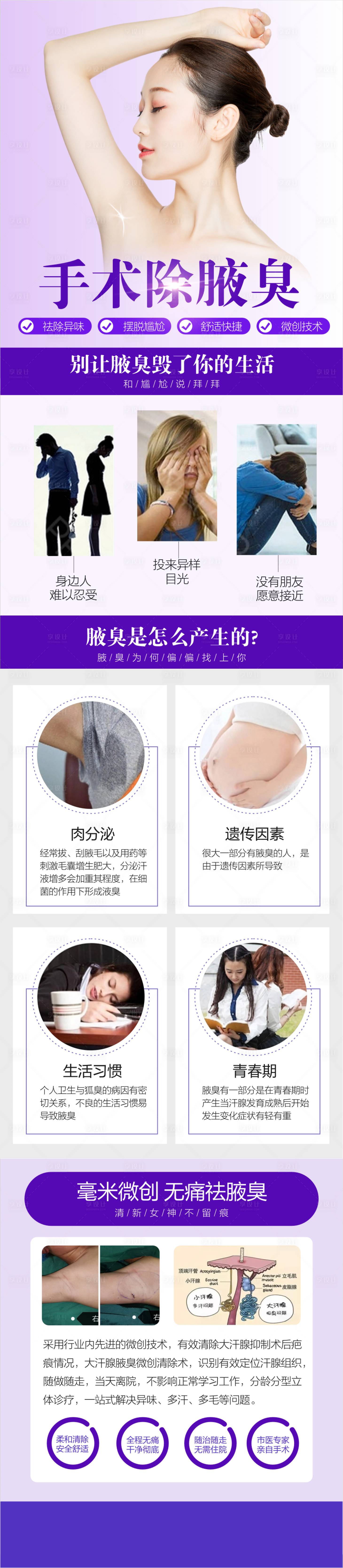 源文件下載【享設計】搜索編號：55840030232151669【腋臭 】