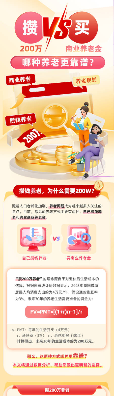 源文件下載【養老金長圖】編號：22050030198387166
