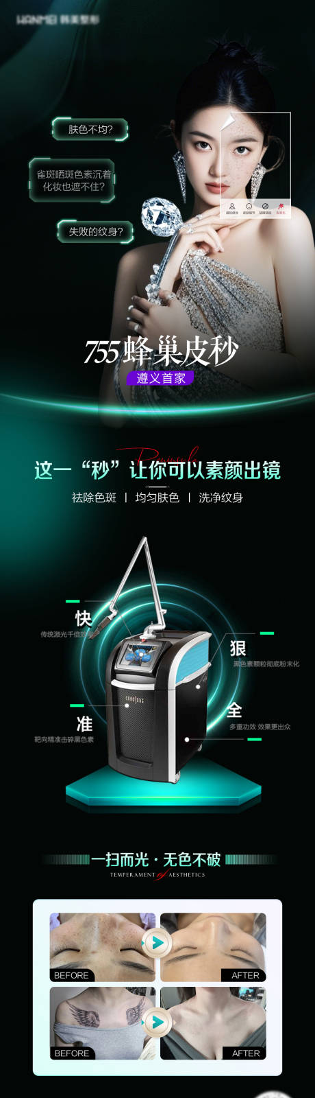源文件下載【醫美蜂巢皮秒】編號：77140030184482058