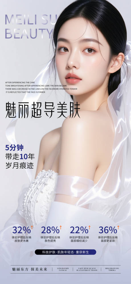 源文件下载【医美超导美肤海报】编号：68520030374181789