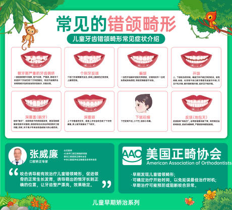 孩子常见的错颌畸形文化墙背景板