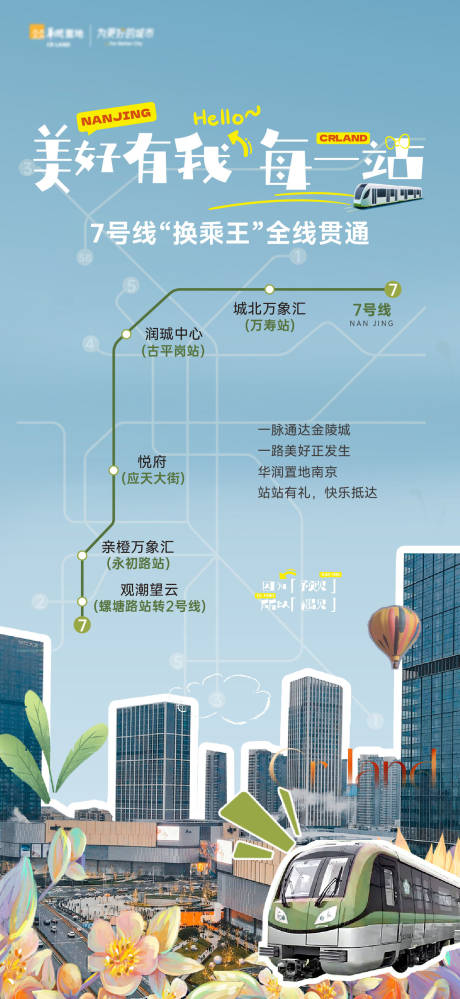 源文件下载【房地产线路地铁海报】编号：84360030445208440