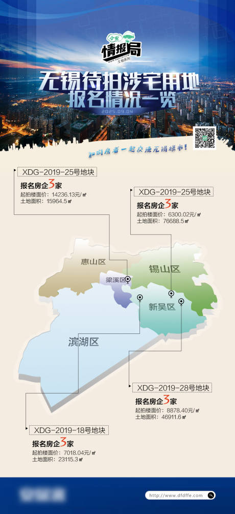 源文件下载【土拍海报】编号：33200030131289777