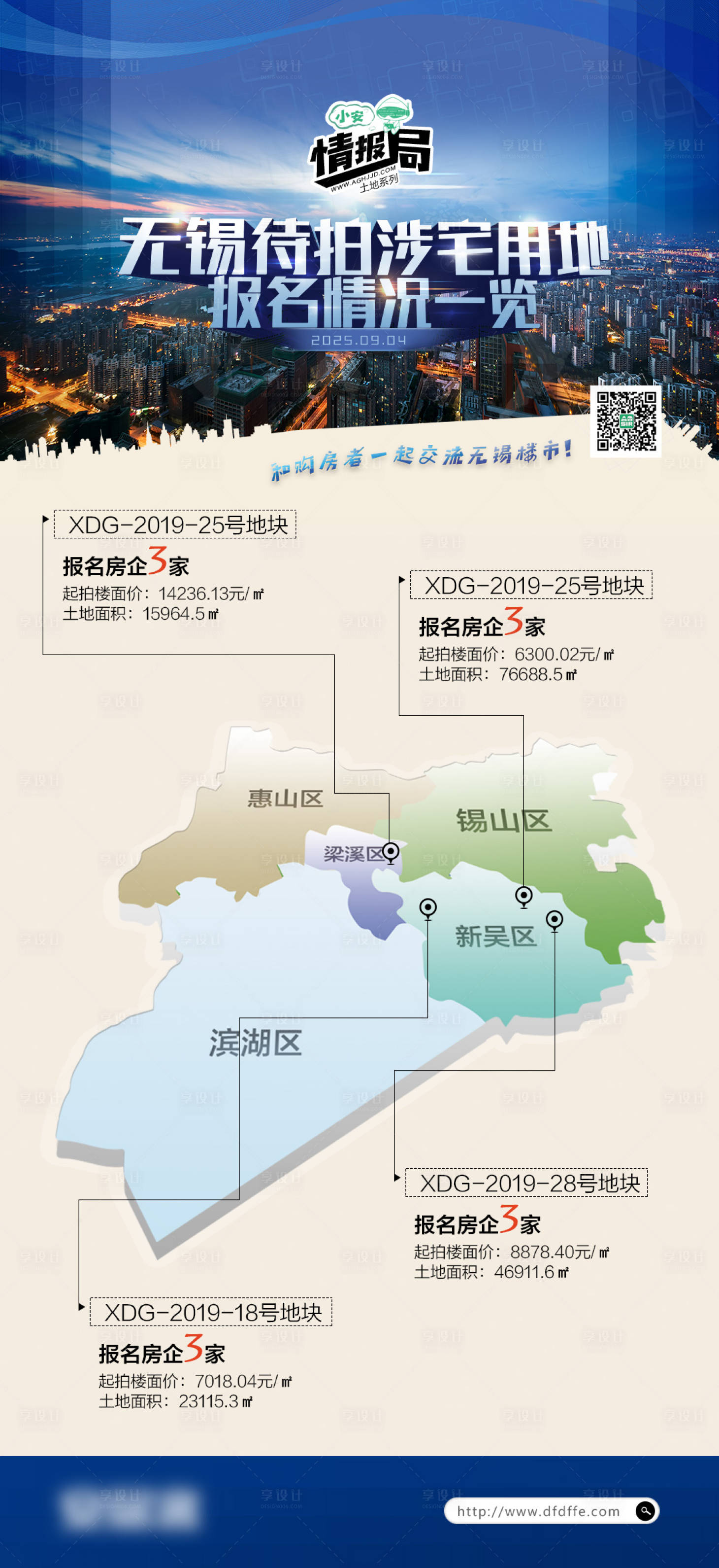 源文件下載【土拍海報(bào)】編號(hào)：33200030131289777