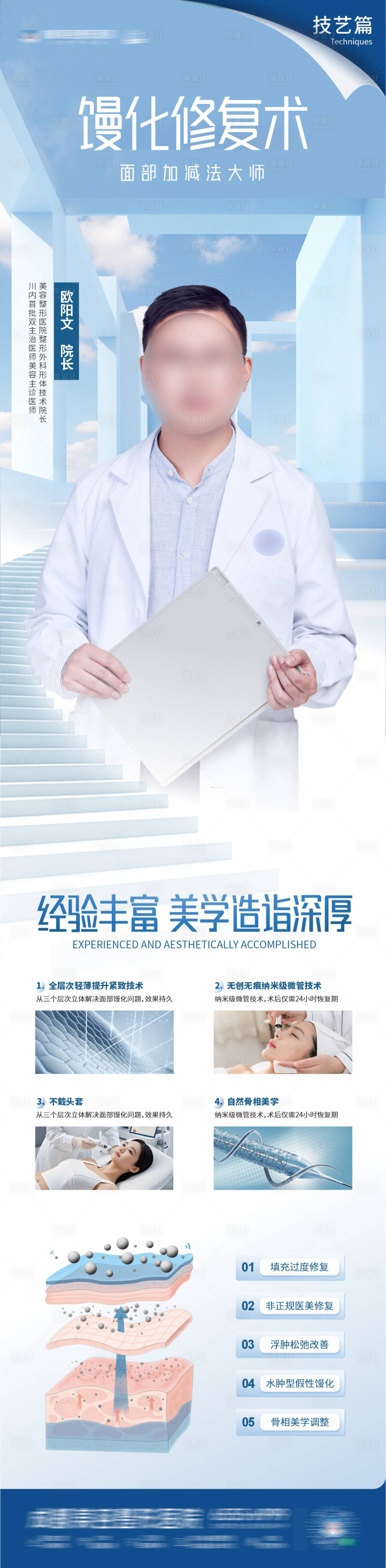 源文件下载【医美馒化修复术创意长图海报】编号：20290030484145569