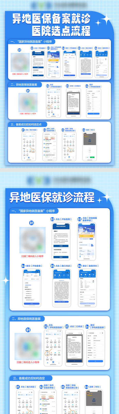 异地医保备案就诊流程