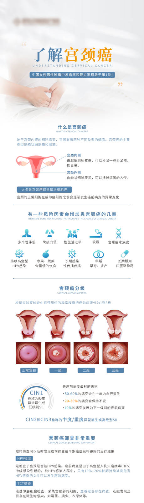 源文件下载【宫颈癌科普长图海报】编号：91550030015746172