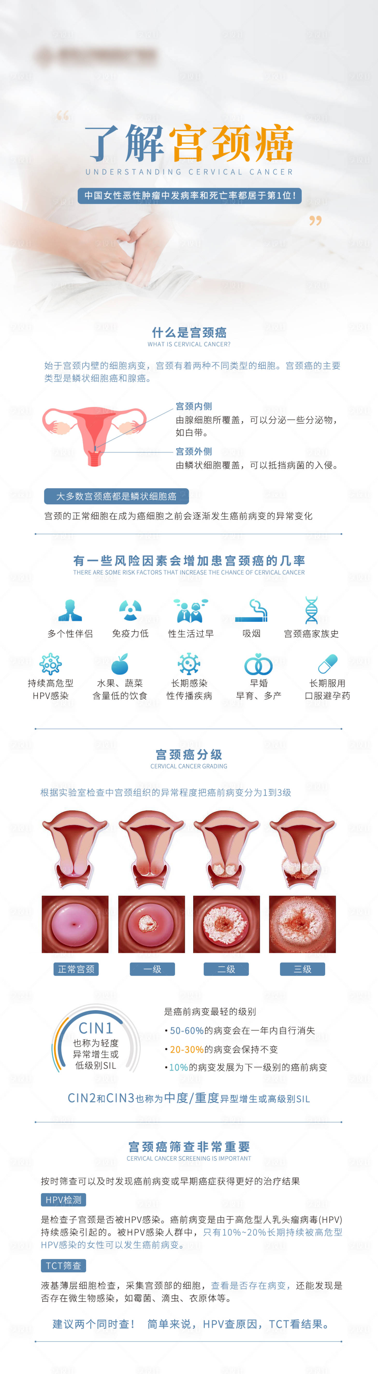 源文件下載【享設計】搜索編號：91550030015746172【宮頸癌科普長圖海報】