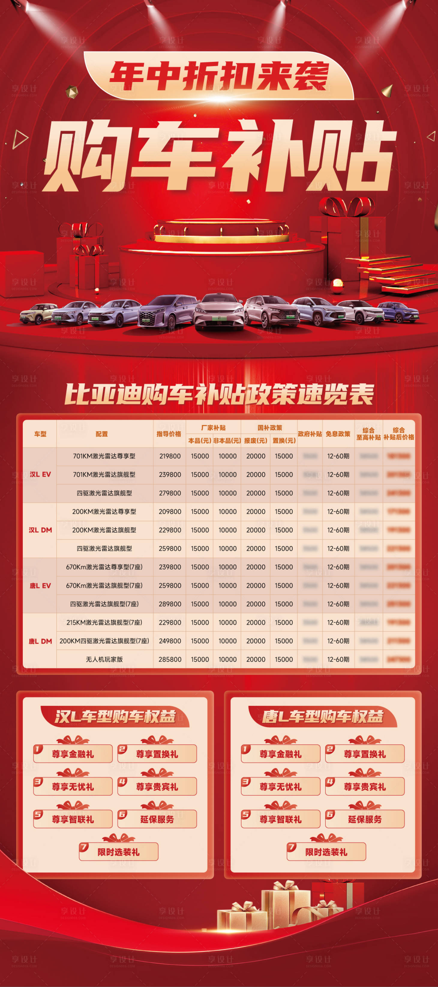源文件下载【享设计】搜索编号：34330030145102521【折扣购车易拉宝】