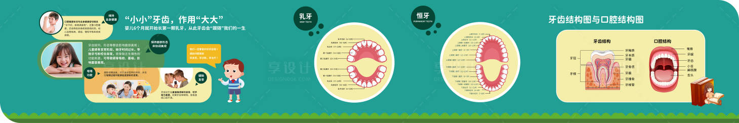 源文件下载【享设计】搜索编号：58030030169215073【儿童早矫文化墙设计】