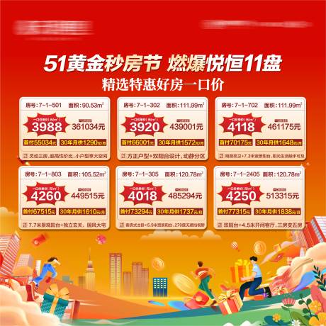 源文件下载【地产五一一口价展板】编号：60470030331581682
