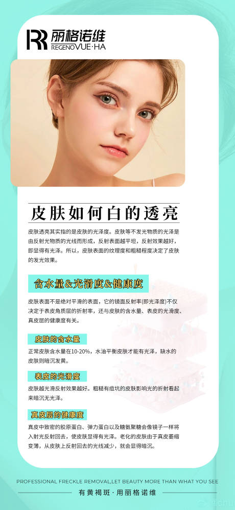 源文件下载【医美海报  】编号：83310030211332059