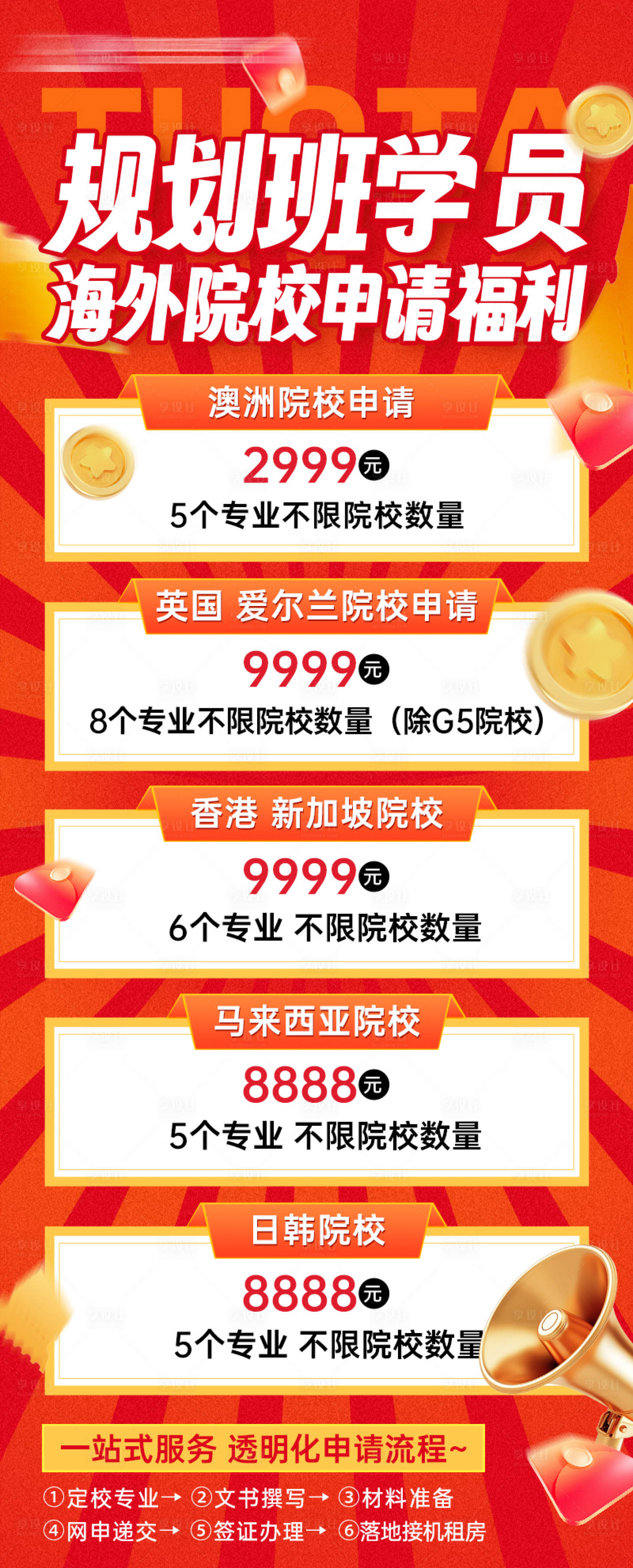 源文件下载【享设计】搜索编号：92040030426824578【留学海外海报】