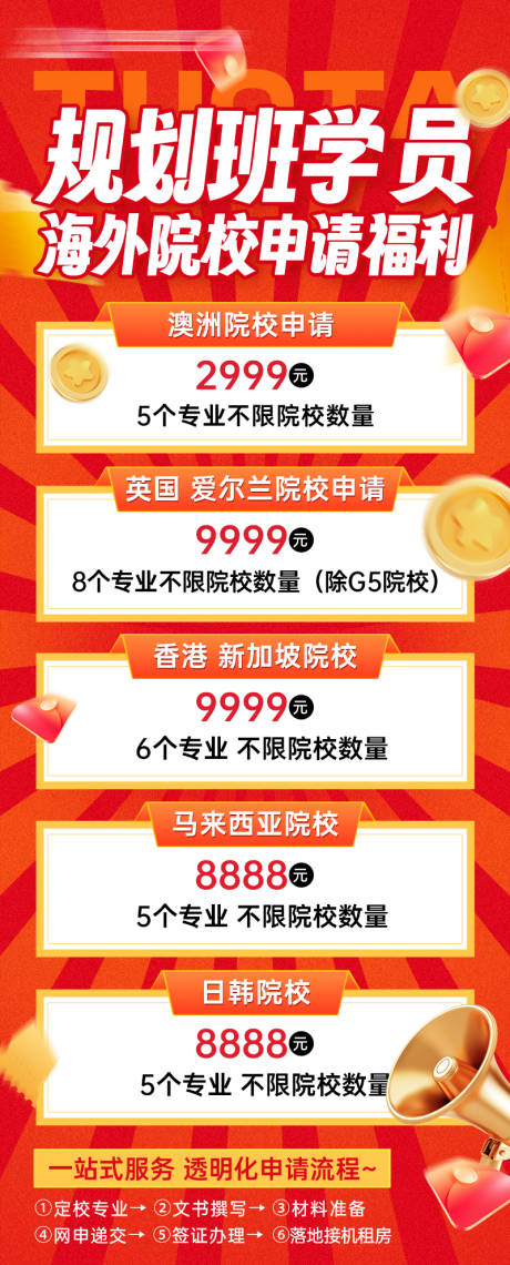 留学海外海报