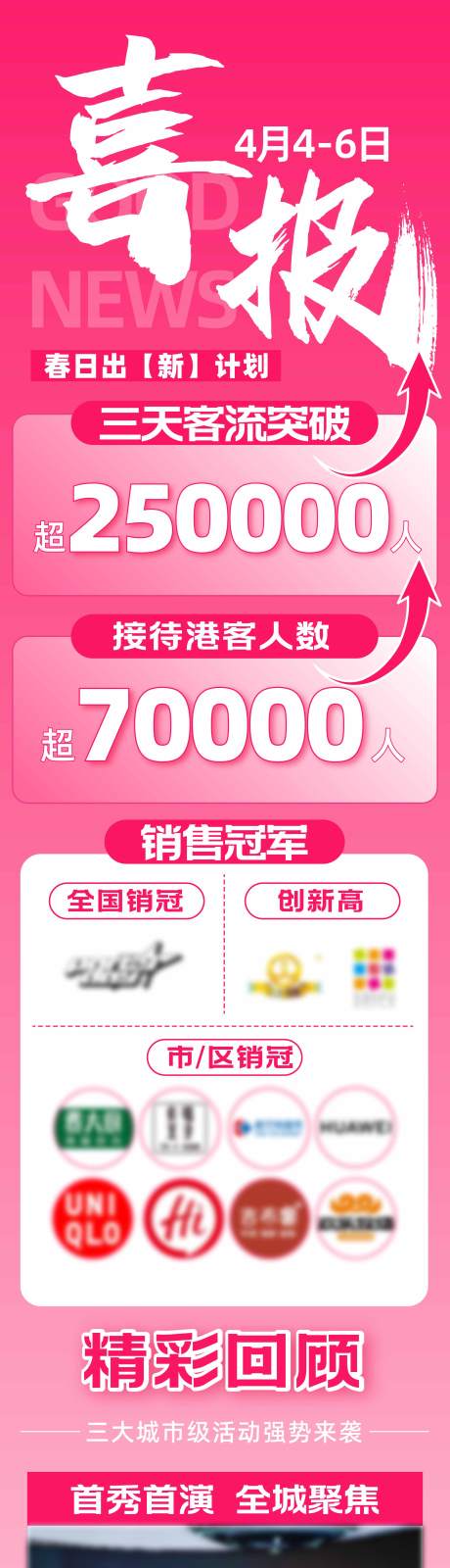 源文件下载【商业喜报商业长图】编号：64510030096417433