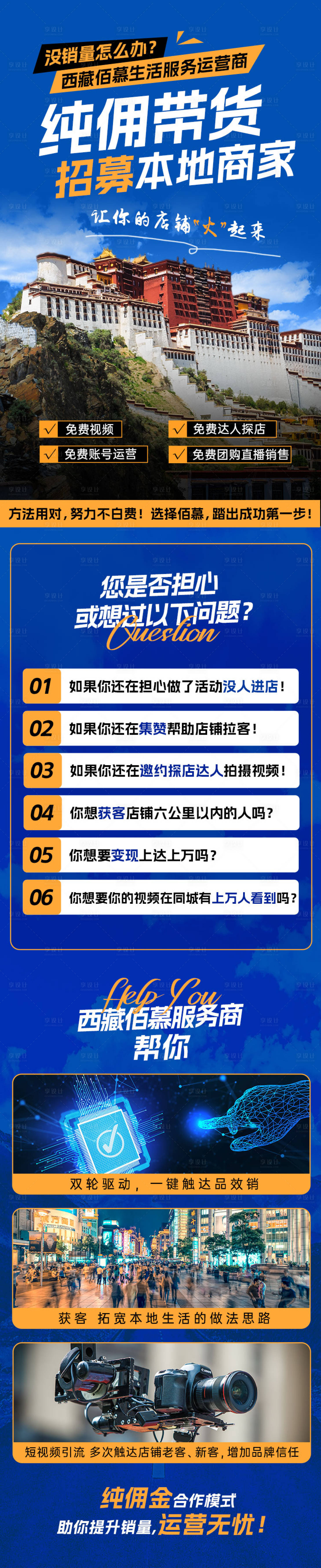 源文件下载【服务商运营店铺长图】编号：81550030068235778