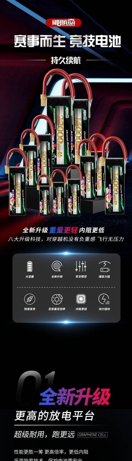 电池促销电商详情页