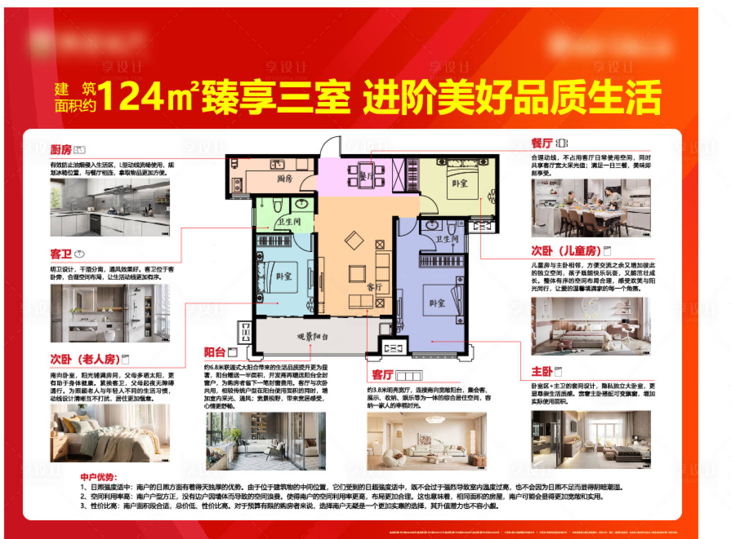 源文件下載【地產(chǎn)戶型價值點海報展板】編號：53130030148217128