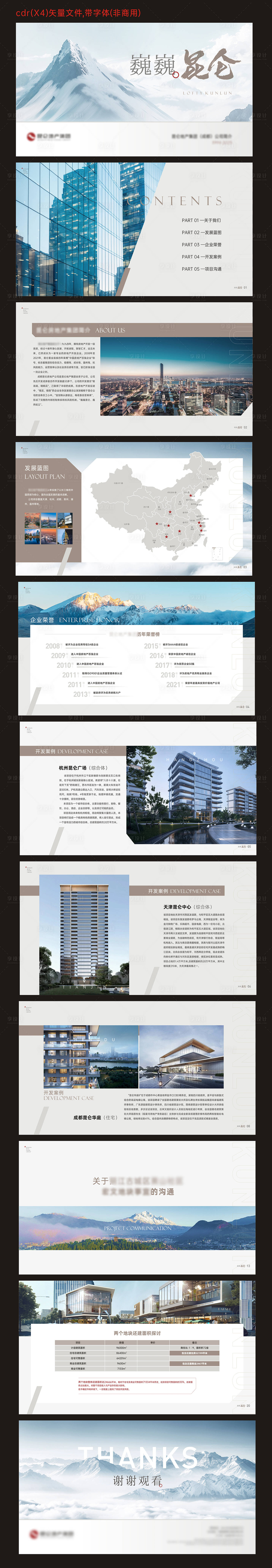 源文件下载【享设计】搜索编号：60060030225486489【地产集团介绍ppt画册】
