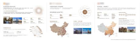 源文件下载【地产品牌功法墙】编号：94960030075047575