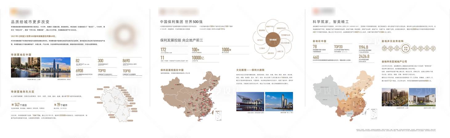 源文件下載【享設(shè)計(jì)】搜索編號(hào)：94960030075047575【地產(chǎn)品牌功法墻】
